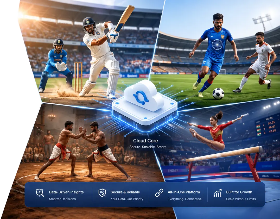 CoachTrack Sports Academy Intelligence